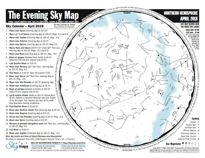 astronomy charts printable